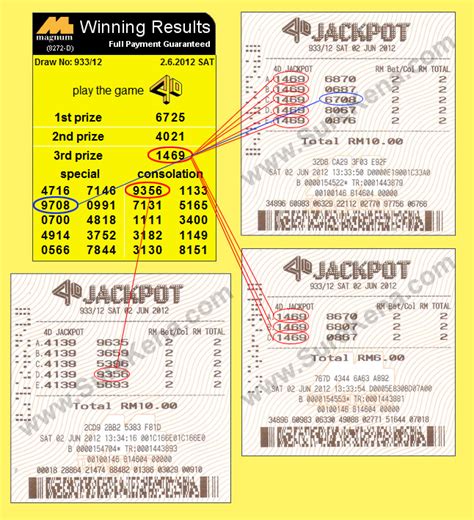 j2 j3 4d result|Latest 4D Results, Calculate Prize .